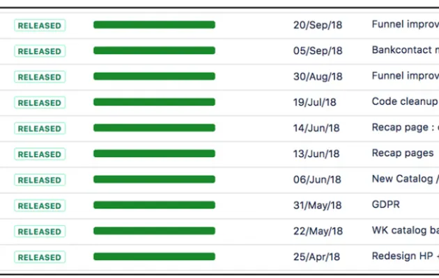 1439-Versions JIRA 1439-Versions JIRA