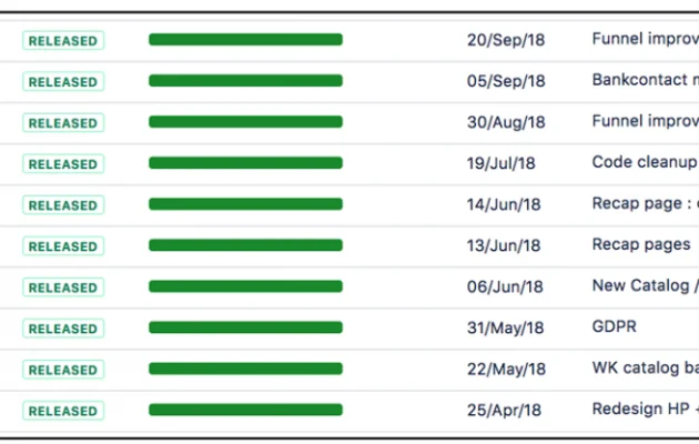 1439-Versions JIRA 1439-Versions JIRA