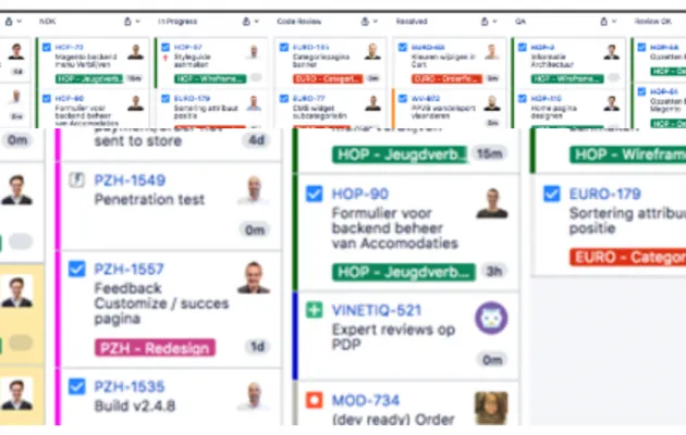 1437-JIRA workflow 1437-JIRA workflow